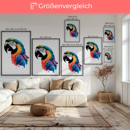 Regenbogen Papagei Poster Minimalistische Kunst für lebendige Räume