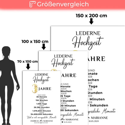 Personalisierte Decke zur Lederne Hochzeit 3 Hochzeitstag Momente 5