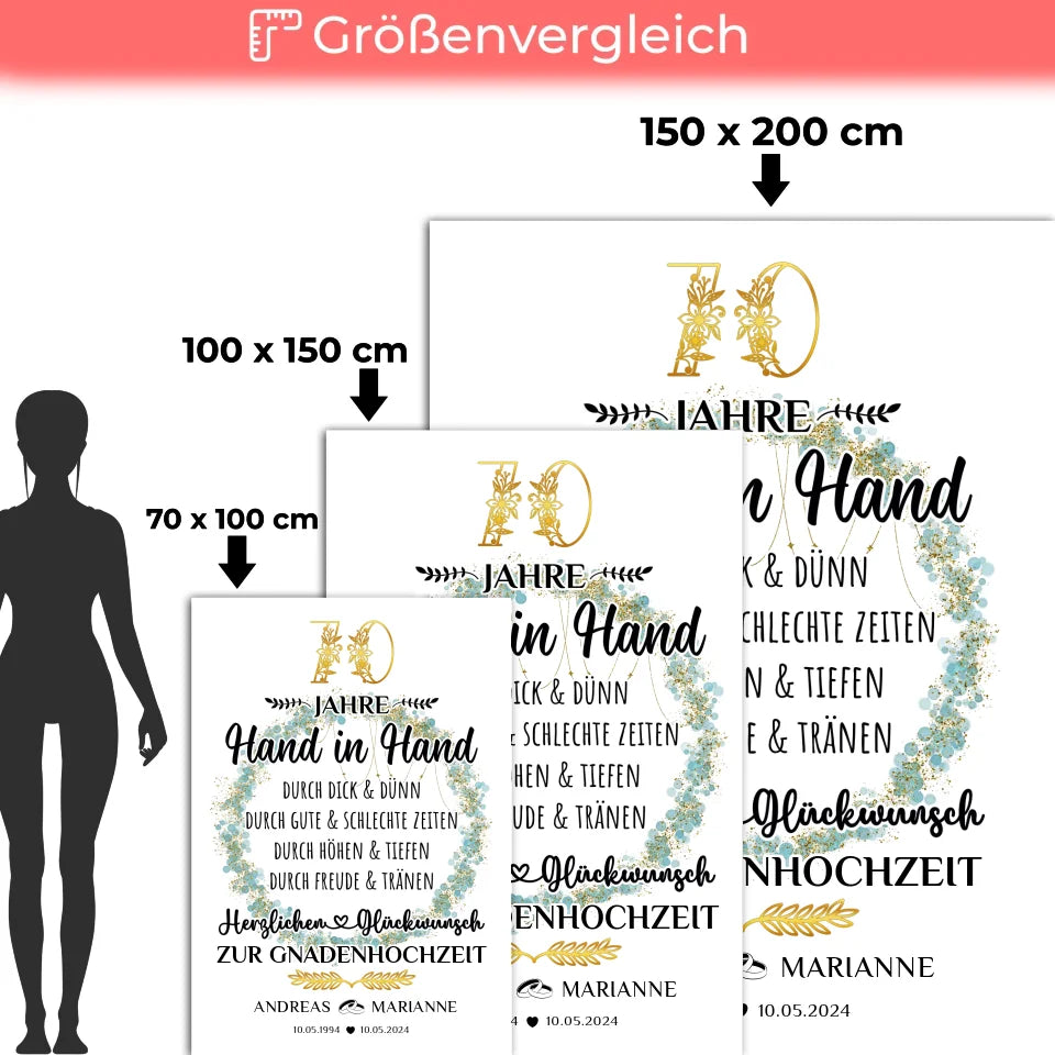 Personalisierte Decke Geschenk zur Gnadenhochzeit 70 Hochzeitstag 5