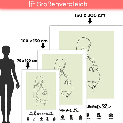 personalisierte decke geburt mit geburtsdaten in grunweiss lineart 5