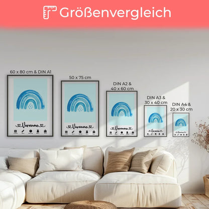 Poster Geburt Regenbogen Azurblau Mintgrün personalisiert Kinderzimmer