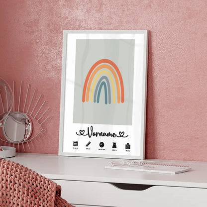 Personalisierte Poster Geburt Regenbogen Bunt Papyrusweiß für Kinderzimmer