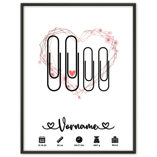 Personalisiertes Geburtsposter mit Geburtsdaten Blüten Rahmen Klammern 1
