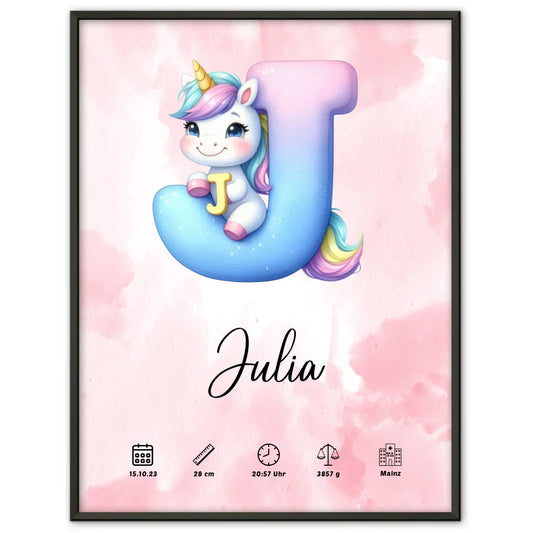 Personalisiertes Buchstaben Poster Buchstabe J Rosa Aquarell Geburt A-Z 1