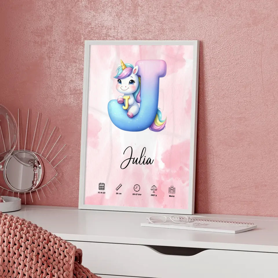 Personalisiertes Buchstaben Poster Buchstabe J Rosa Aquarell Geburt A-Z 5