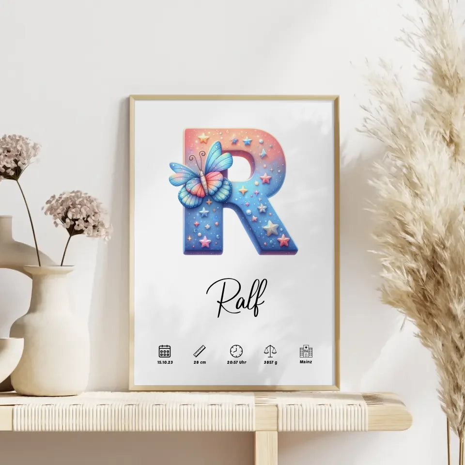 Poster mit Anfangsbuchstaben R für Geschenke zur Geburt A-Z personalisiert 4