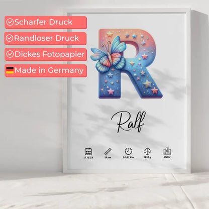 Poster mit Anfangsbuchstaben R für Geschenke zur Geburt A-Z personalisiert 6