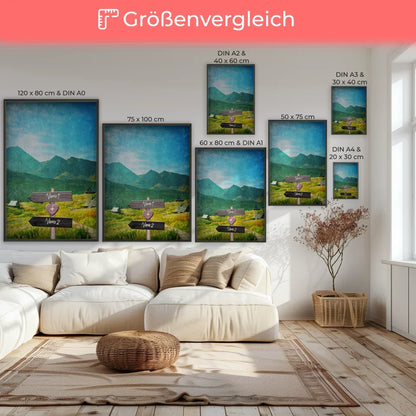 Poster Größenvergleich 1