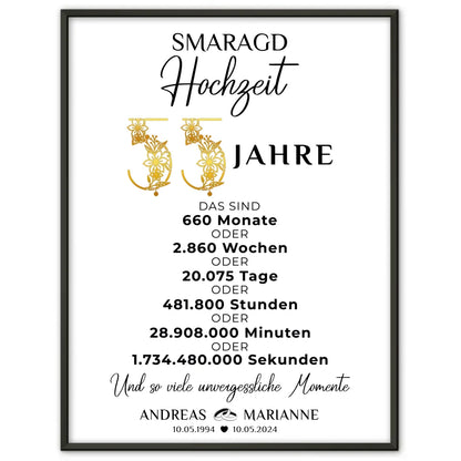 Personalisiertes Geschenk Poster Momente 55 Hochzeitstag zur Smaragdhochzeit