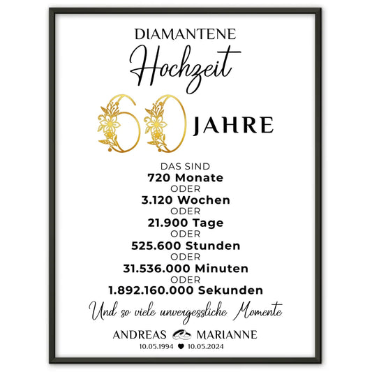 Personalisiertes Geschenk Poster für den 60 Hochzeitstag zur Diamantenen Hochzeit 1