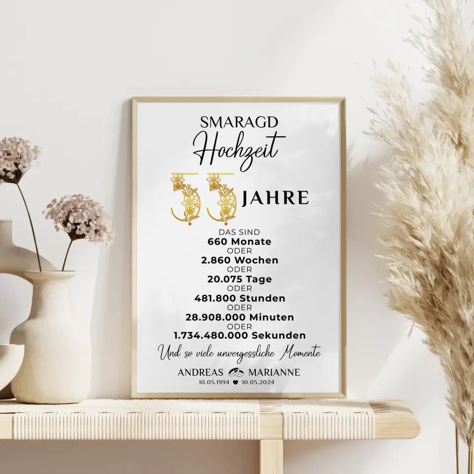 Personalisiertes Geschenk Poster Momente 55 Hochzeitstag zur Smaragdhochzeit