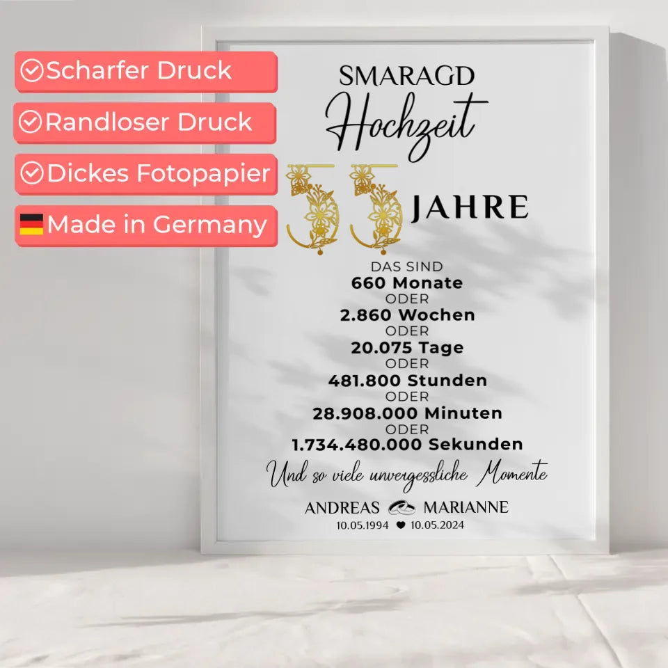 Personalisiertes Geschenk Poster Momente 55 Hochzeitstag zur Smaragdhochzeit