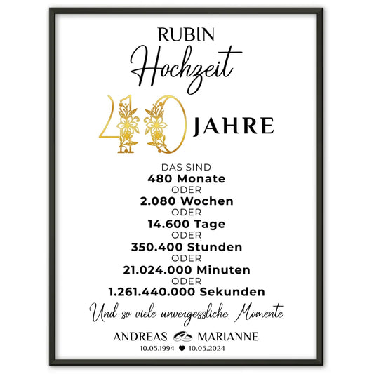 Personalisiertes Geschenk Poster für den 40 Hochzeitstag zur Rubinhochzeit Namen Wunschtext 1
