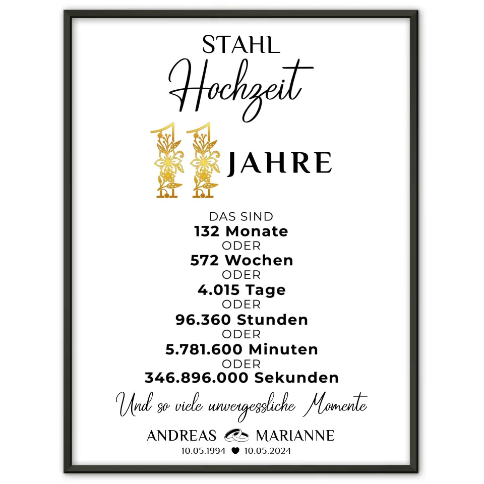 Personalisierte Geschenke Poster für 11 Hochzeitstag zur Stahlhochzeit Momente 1