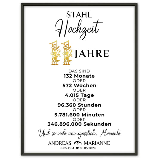 Personalisierte Geschenke Poster für 11 Hochzeitstag zur Stahlhochzeit Momente 1