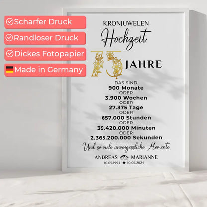 Personalisierte Geschenke Poster für 75 Hochzeitstag zur Kronjuwelenhochzeit