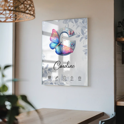 Personalisierbares Acrylglas Bild Buchstabe C Eucalyptus Blau Geburt