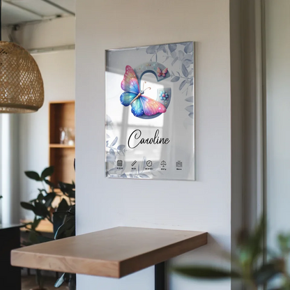 Personalisierbares Acrylglas Bild Buchstabe C Eucalyptus Blau Geburt