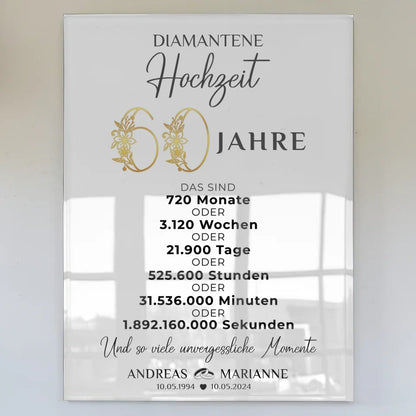 acrylglas bild zur diamanten hochzeit 60 jahre momente geschenk Poster zum Hochzeitstag zum Hochzeitstag 1