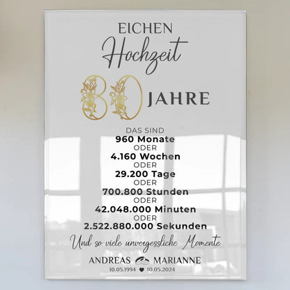 acrylglas bild zur eichenhochzeit geschenk momente mit namen wunschtext Poster zum Hochzeitstag zum Hochzeitstag 1