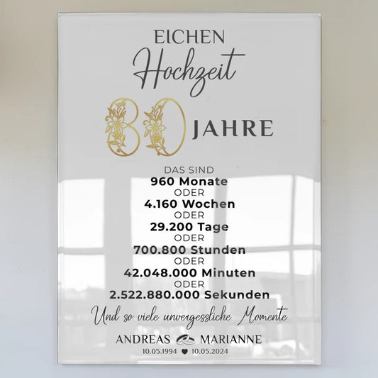 acrylglas bild zur eichenhochzeit geschenk momente mit namen wunschtext Poster zum Hochzeitstag zum Hochzeitstag 1