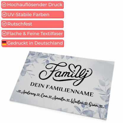 Personalisierte Fußmatte Familie auf Schwedisch Eucalyptus Blau