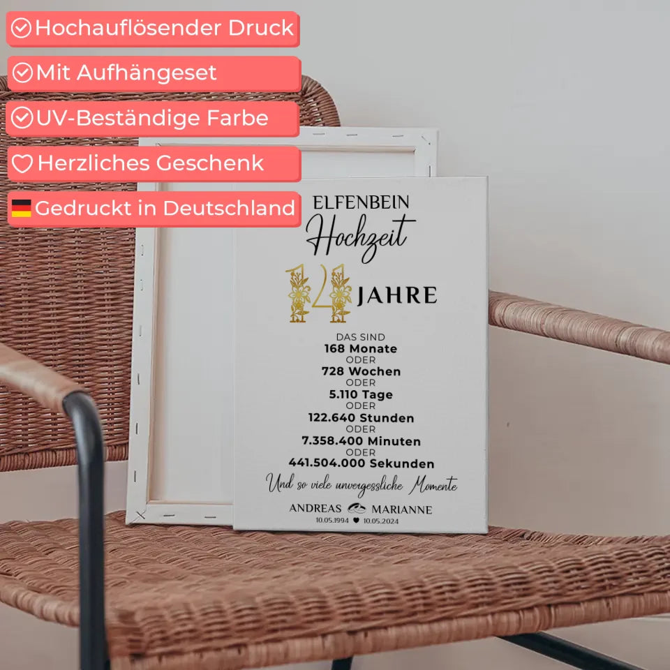 Personalisierte Leinwand Geschenk Momente 14 Hochzeitstag Namen