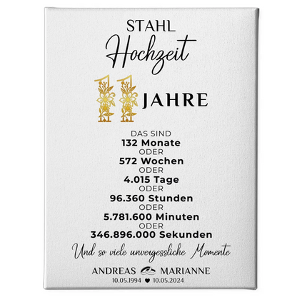 Personalisierte Leinwand Geschenk Momente 11 Hochzeitstag Namen