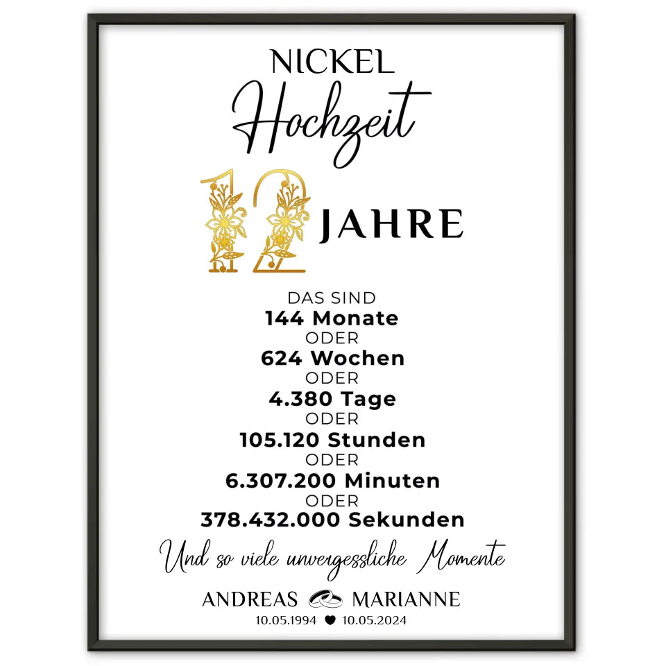 Persönliches Geschenk Poster Momente 12 Hochzeitstag zur Nickelhochzeit