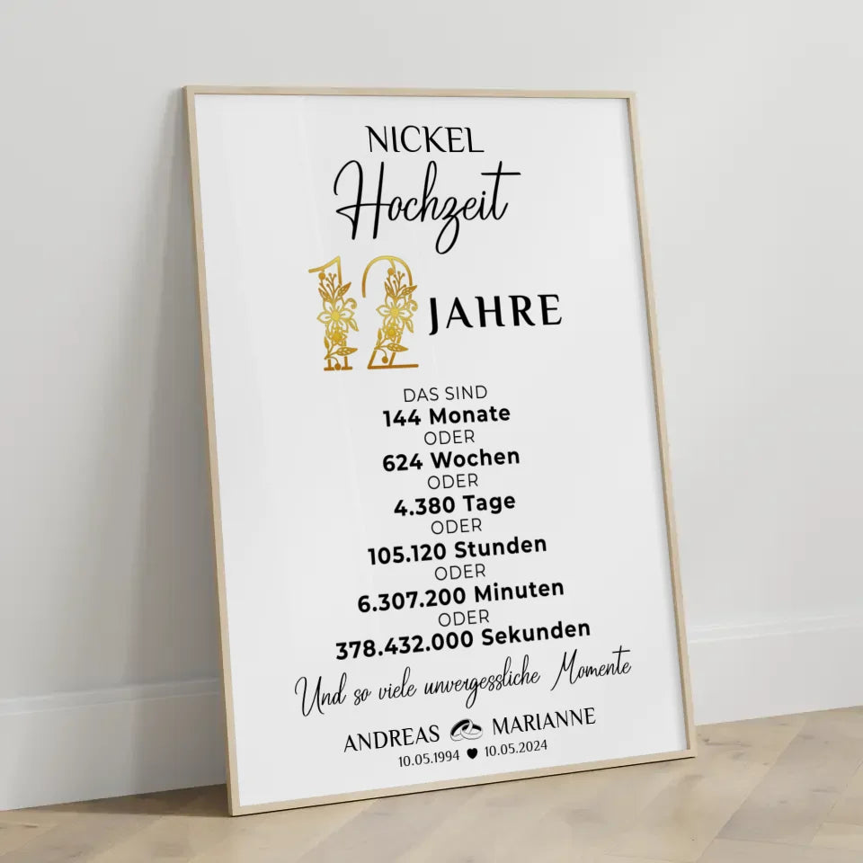 Persönliches Geschenk Poster Momente 12 Hochzeitstag zur Nickelhochzeit