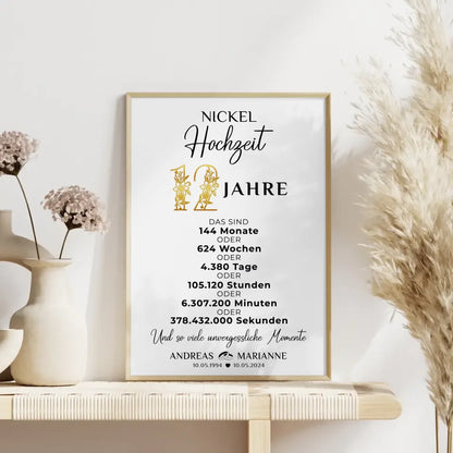 Persönliches Geschenk Poster Momente 12 Hochzeitstag zur Nickelhochzeit