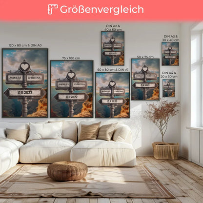 Poster Größenvergleich 1