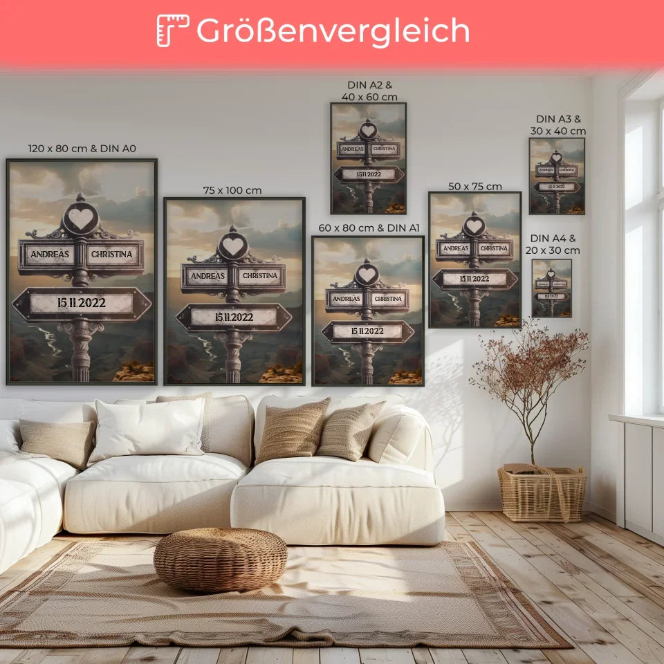 Poster Größenvergleich 1