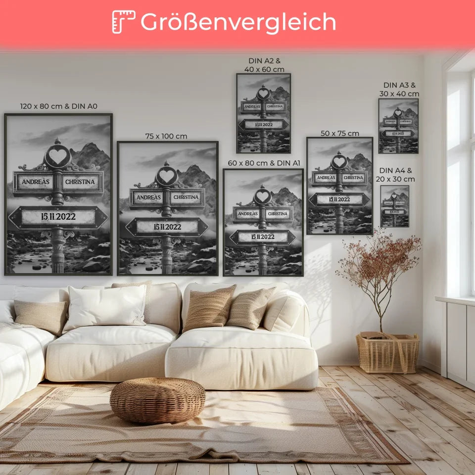 Poster Größenvergleich 1