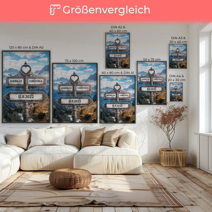 Poster Größenvergleich 1