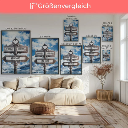 Poster Größenvergleich 1