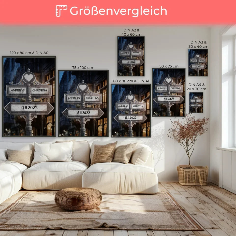 Poster Größenvergleich 1