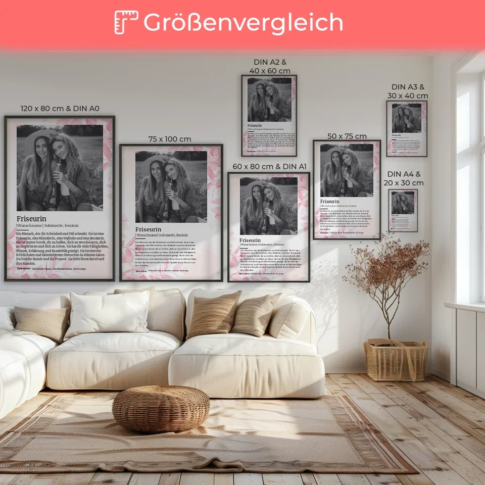 Poster Größenvergleich 1