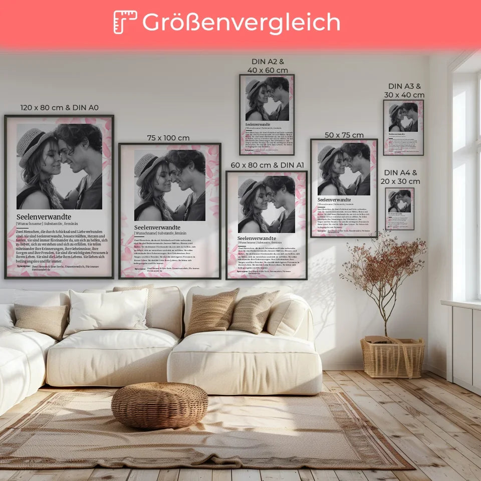 Poster Größenvergleich 1