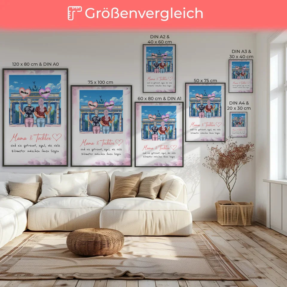 Poster Größenvergleich 1