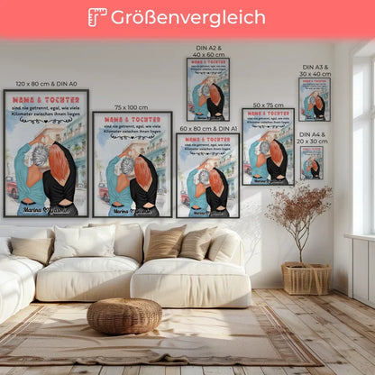 Poster Größenvergleich 1