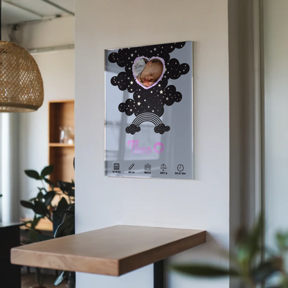 Geburtsposter Acrylglas Personalisiert Foto Herz Blau Jungen