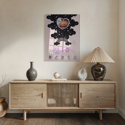 Geburtsposter Acrylglas Personalisiert Foto Herz Sternchen