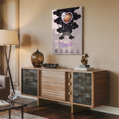 Geburtsposter Acrylglas Personalisiert Foto Herz Sternchen