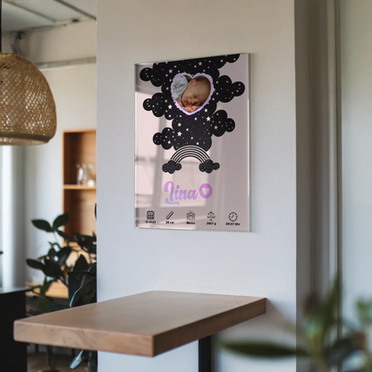 Geburtsposter Acrylglas Personalisiert Foto Herz Sternchen