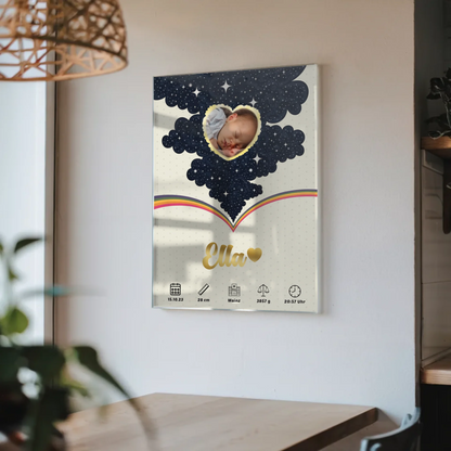 Acrylglas Bild Geburtsdaten Foto Herz personalisiert Mädchen