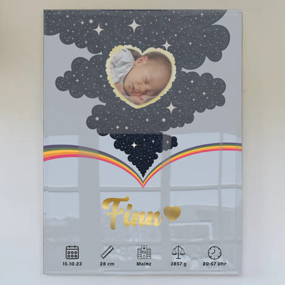 Acrylglas Bild Geburtsdaten Foto Herz personalisiert Blau