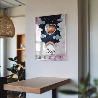 Herz Foto Plakat Acrylglas Bild Geburt Baby Rosa