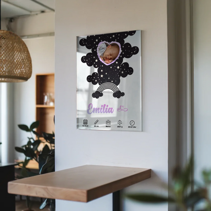 Herz Foto Geburtsposter Acrylglas Baby Mintgrün