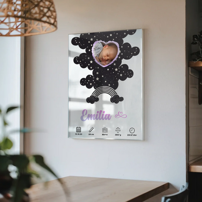 Herz Foto Geburtsposter Acrylglas Baby Mintgrün